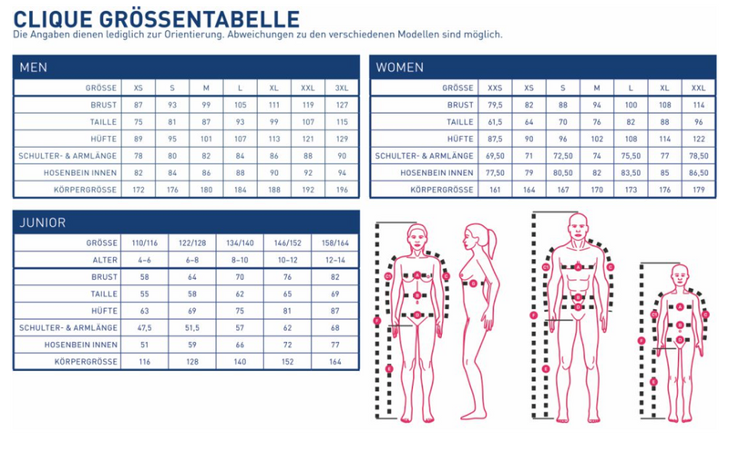 Clique BASIC SOFTSHELL VEST Damen - Baden-Württemberg